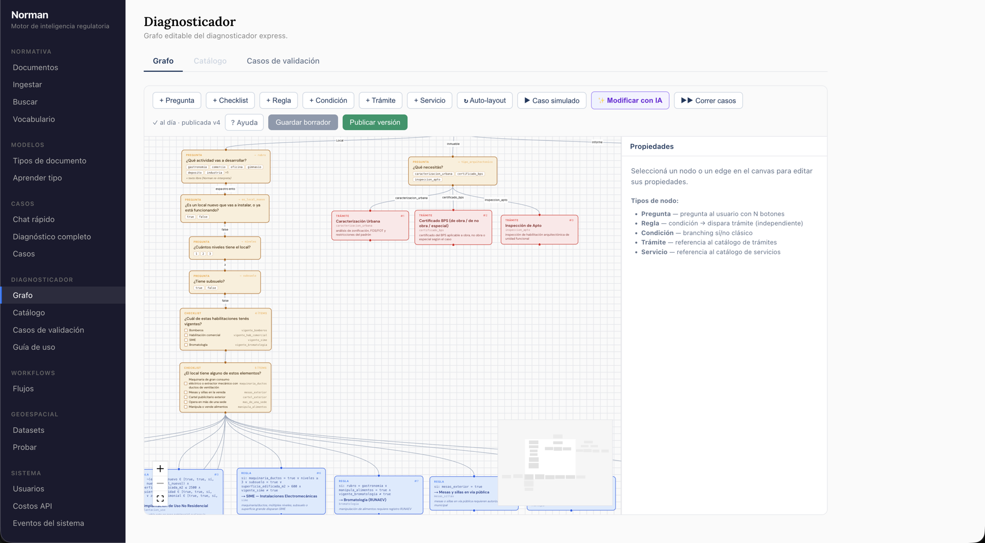 Editor visual del grafo de decisiones de Norman, con preguntas, reglas, trámites y casos de validación.