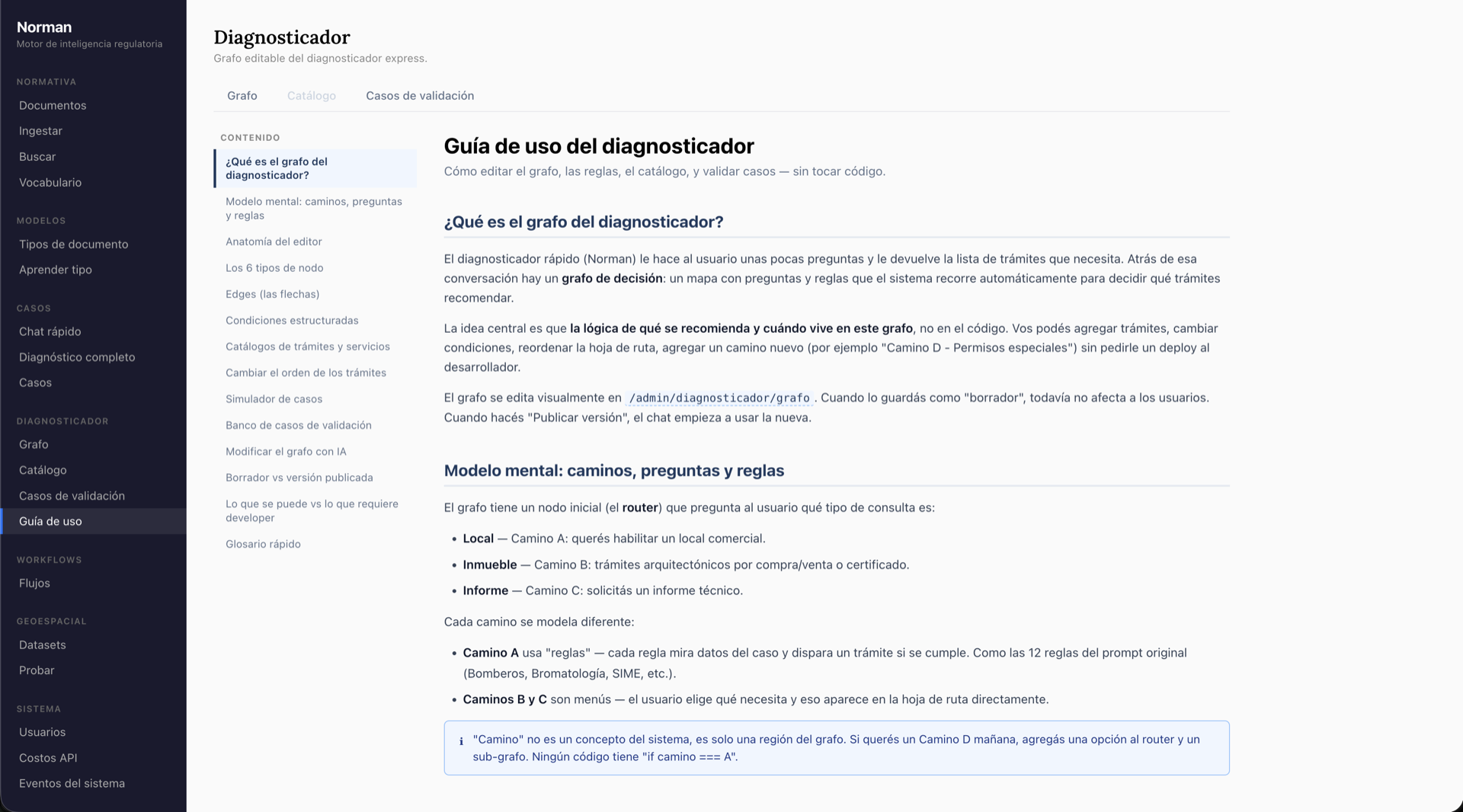 Guía de uso integrada de Norman que explica cómo editar y publicar el grafo del diagnosticador.